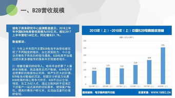 食品加工通用設備B2B電商交易規模創新高，2018上半年突破11.2萬億彰顯行業發展活力